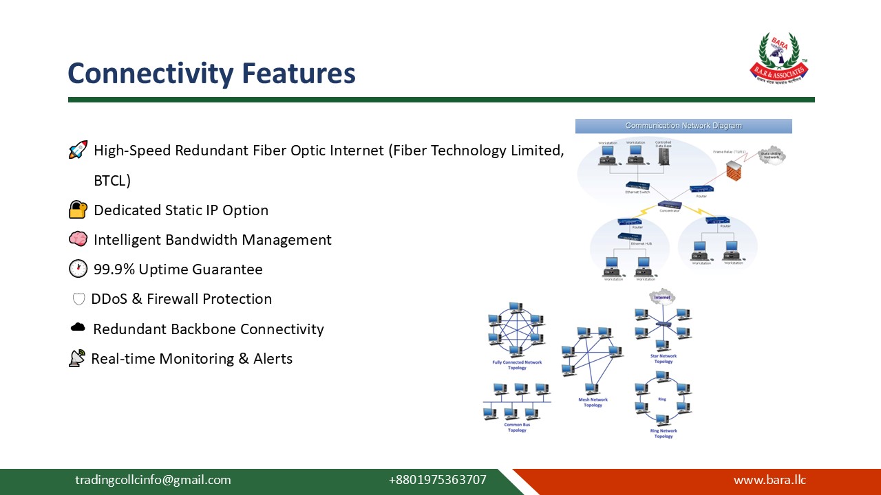 Connectivity slide 14