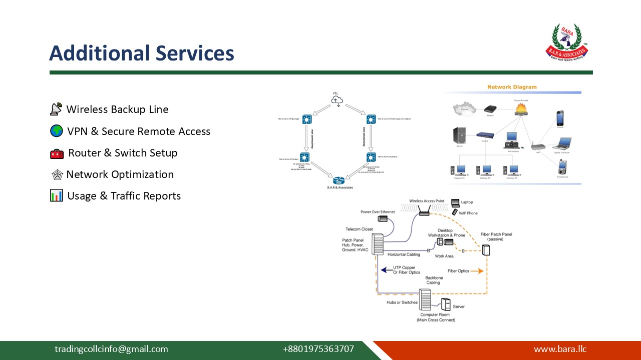 Connectivity slide 16