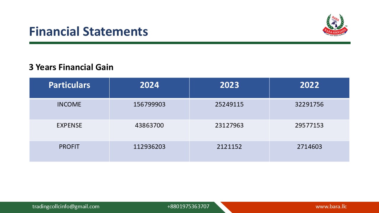 Infrastructure slide 26