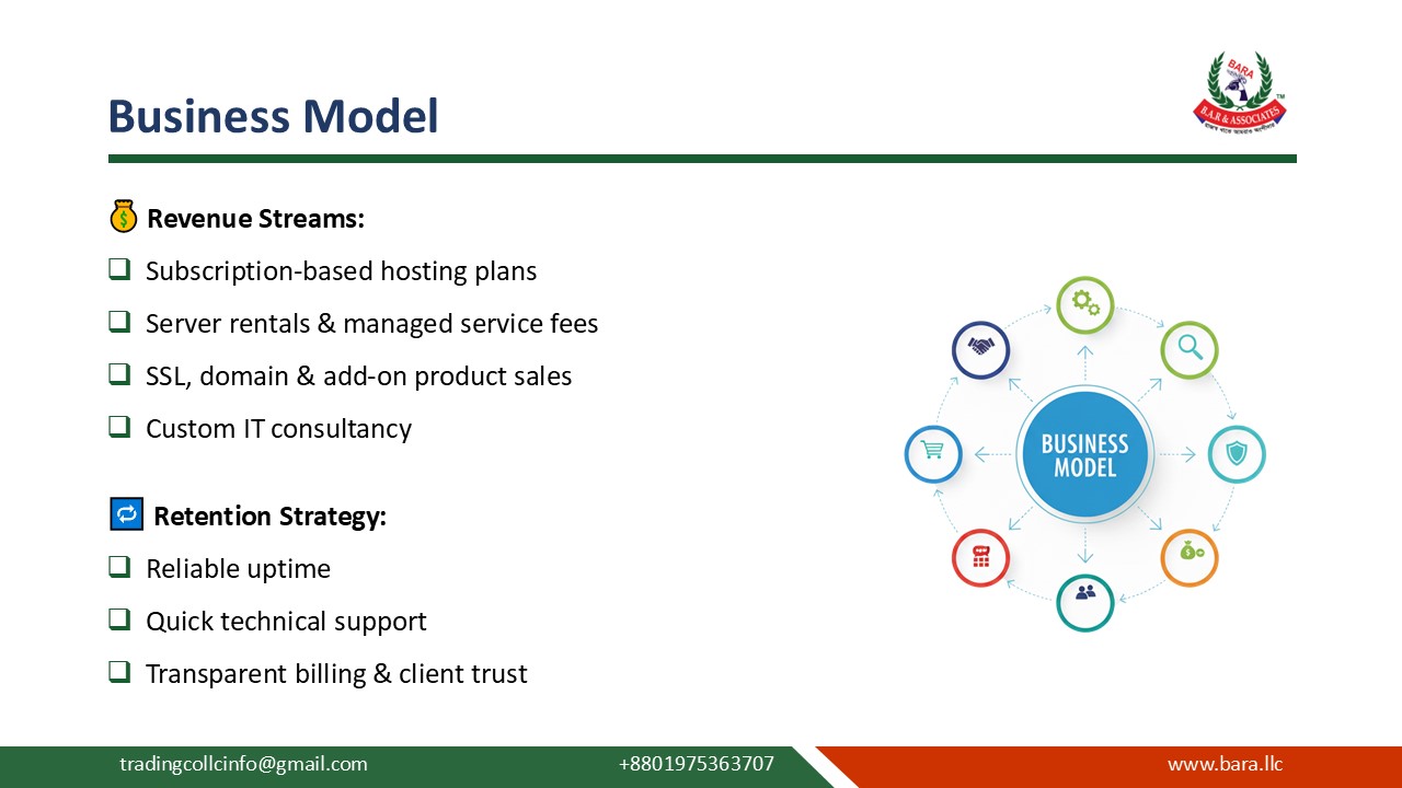 Infrastructure slide 30