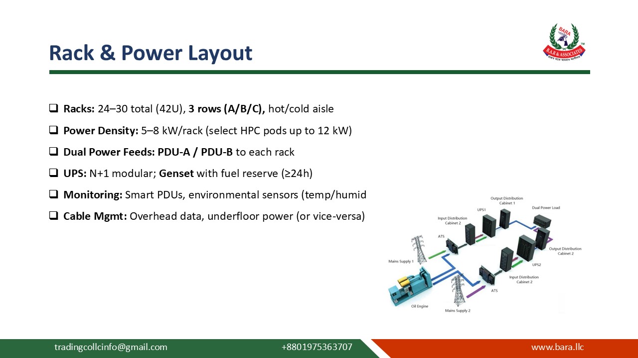 Infrastructure slide 38