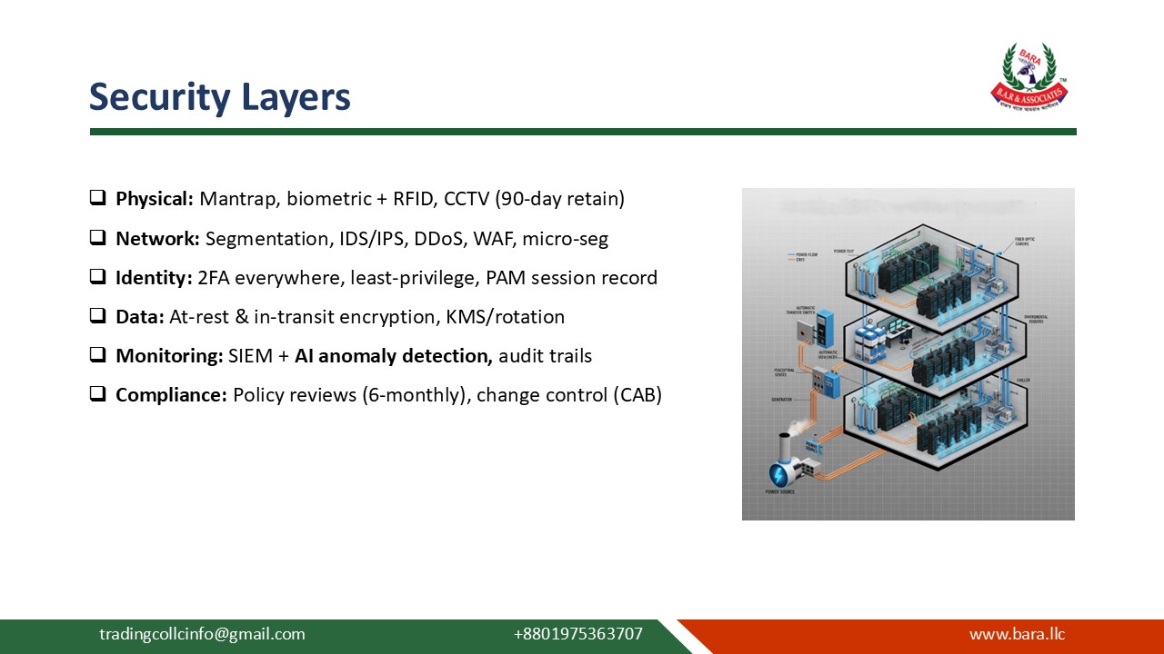 Infrastructure slide 40