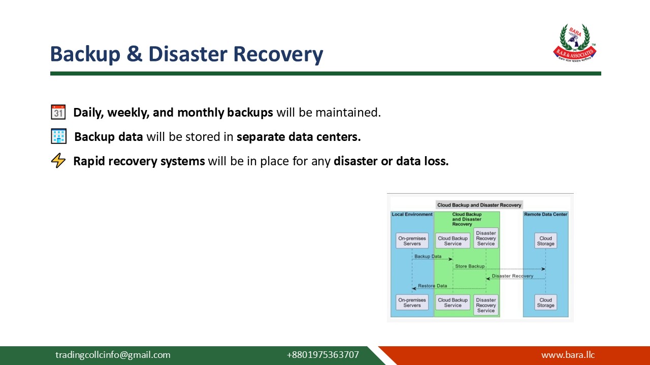 Infrastructure slide 52