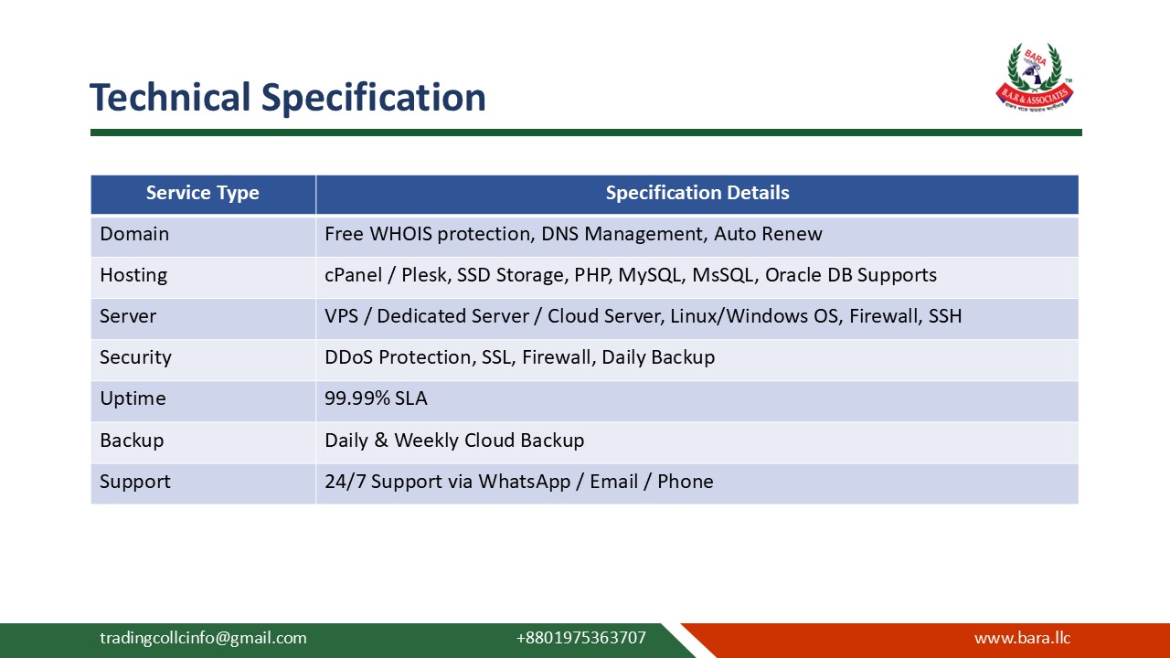 Infrastructure slide 61
