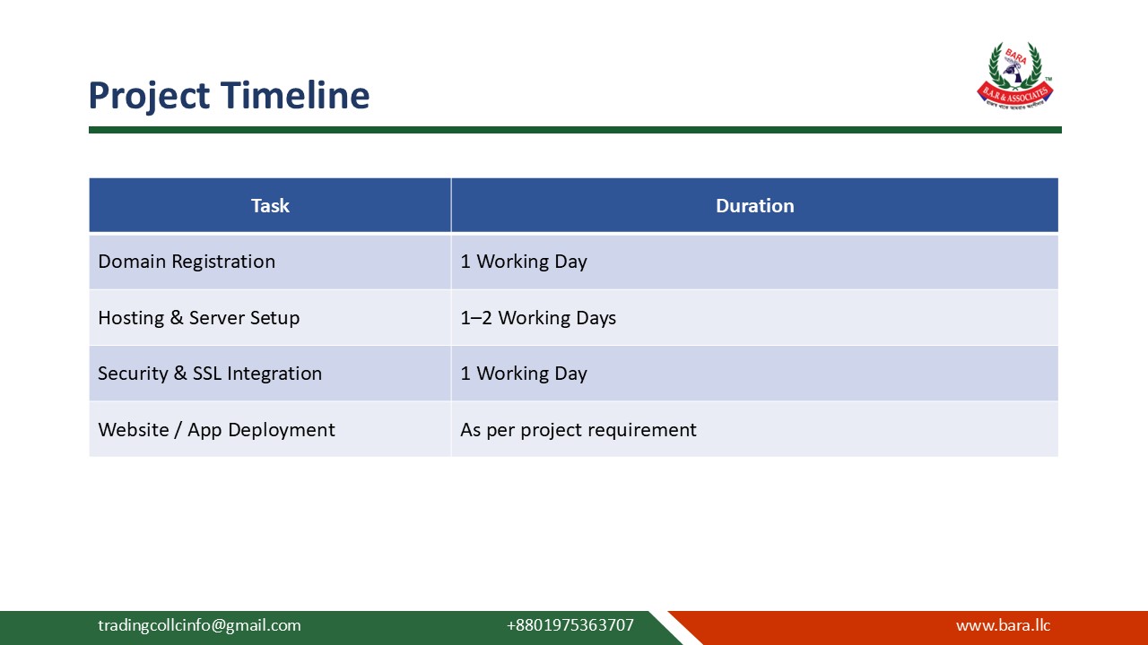 Infrastructure slide 63